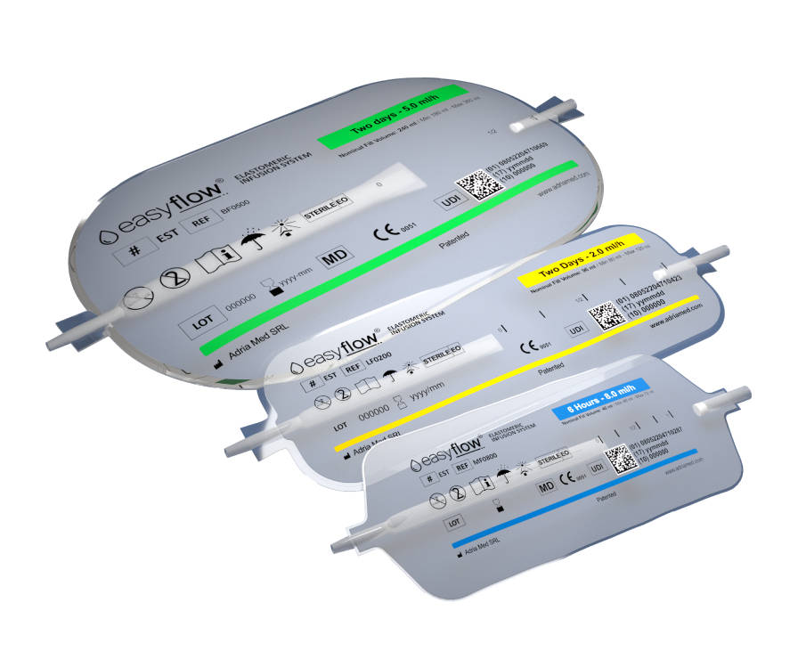 Easyflow Elastomeerpomp