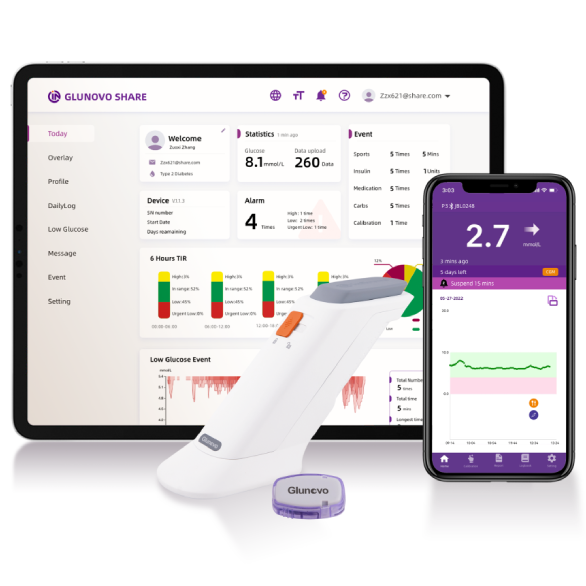 Glunovo Flash FGM glucosesensor