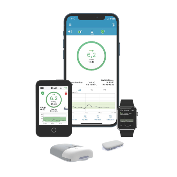 TouchCare® Nano Systeem