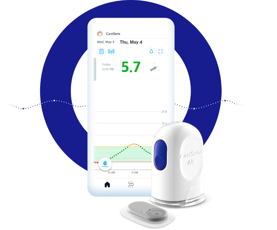 een witte telefoon met grafiek een applicator en sensor