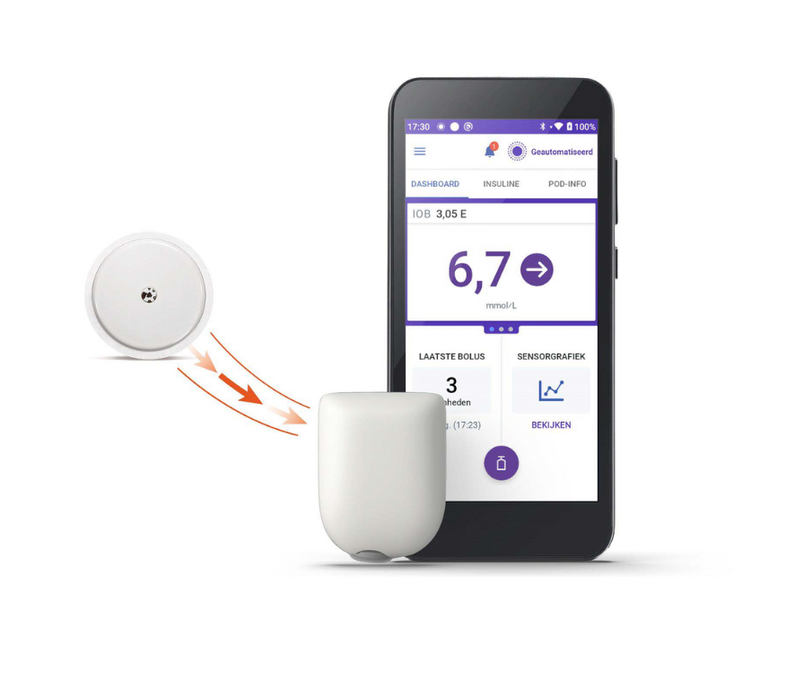 freestyle libre 2 plus