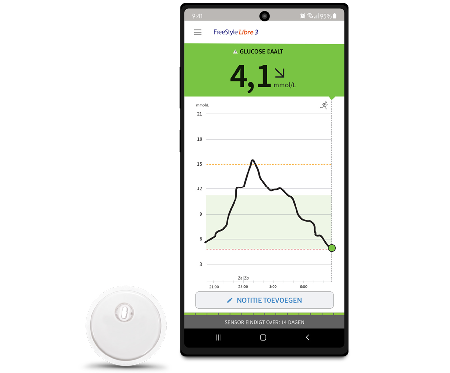 freestyle libre sensor 3