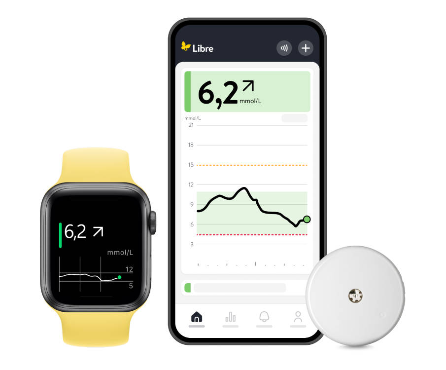 Libre Watch FSL3 mmol comma