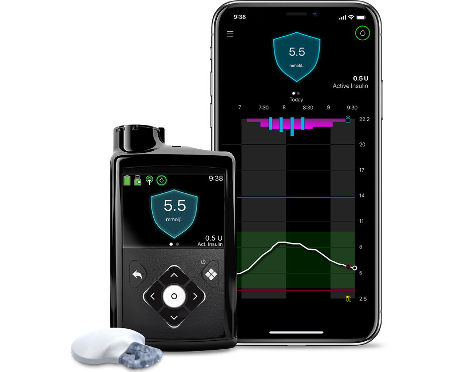 guardian 4 sensor medtronic