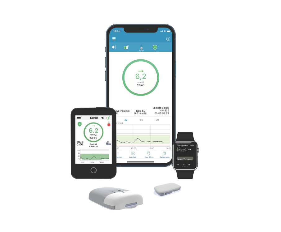 TouchCare® Nano Systeem en smartphone