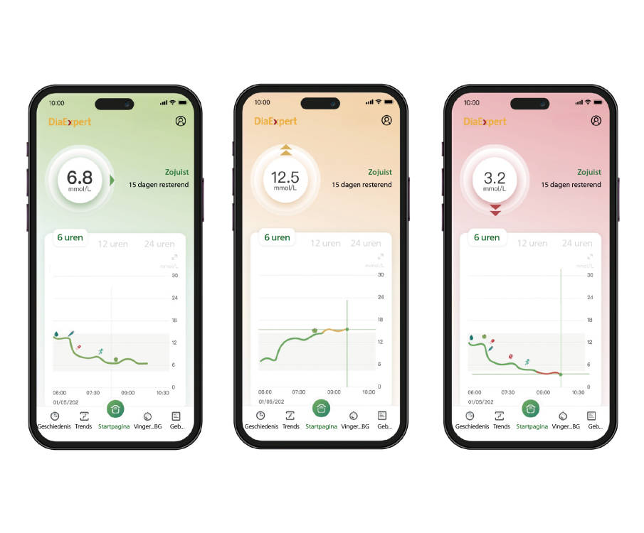 Drie telefoons met de app die hoort bij DiaExpert